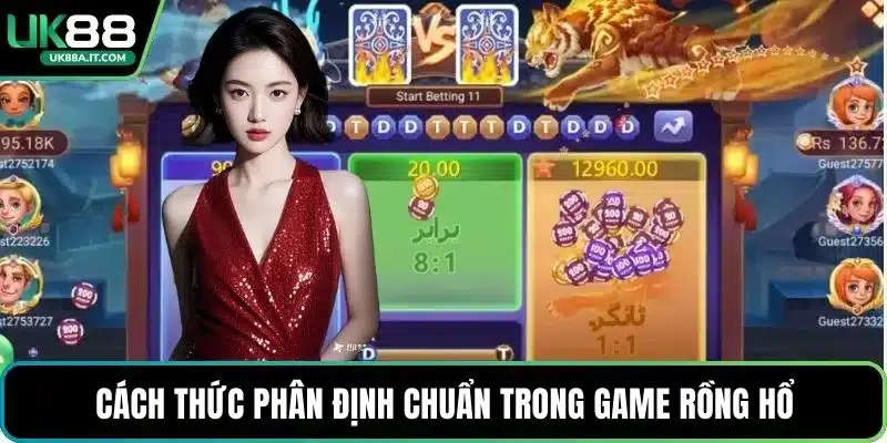 Bí Quyết Chơi Rồng Hổ Thắng: Chiến Thuật Sáng Tạo Nhà Cái