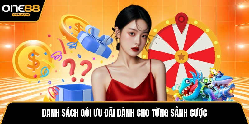 Khuyến Mãi ONE88 - Hệ Thống Ưu Đãi Bùng Nổ Mỗi Ngày