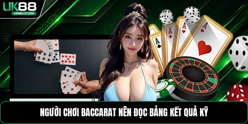 Chơi Baccarat - Hướng Dẫn Luật Và Cách Đặt Cược Dễ Hiểu
