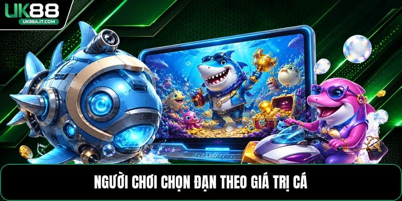 Bắn Cá Đổi Thưởng - Cách Chơi Và Mẹo Săn Cá Hiệu Quả