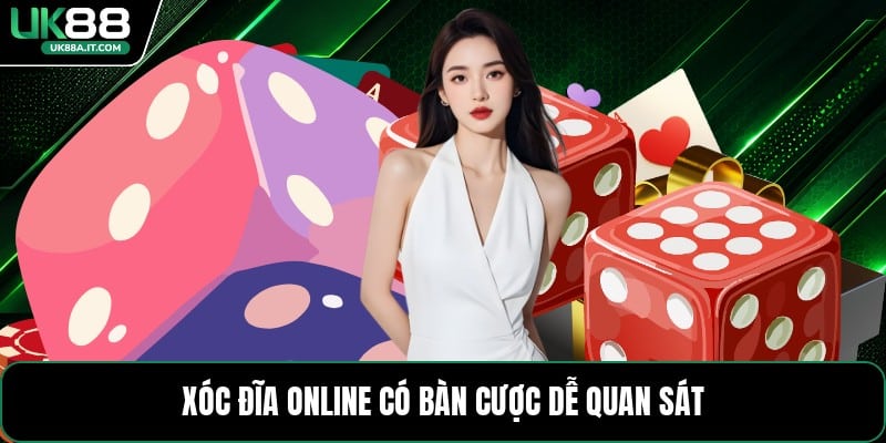 Xóc Đĩa Online - Cách Chơi Và Mẹo Dễ Hiểu Cho Hội Viên